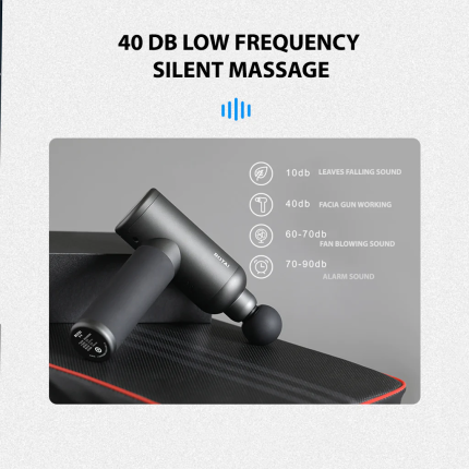 Fascia Massage Gun