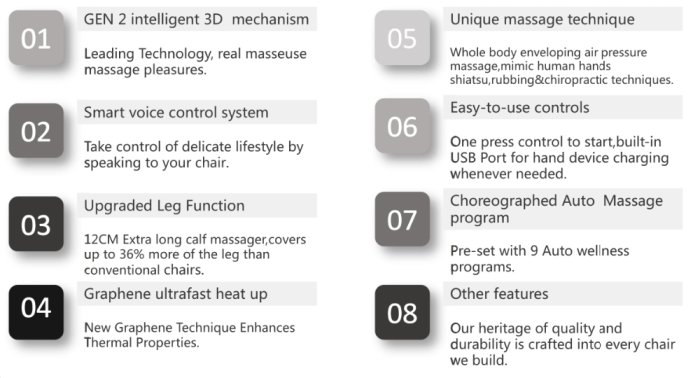 Multi Functional Massage Chair - Cream