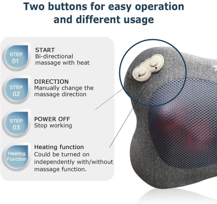 Neck And Shoulder Massage Pillow