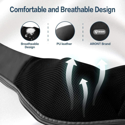 Shiatsu Neck & Shoulder Massager