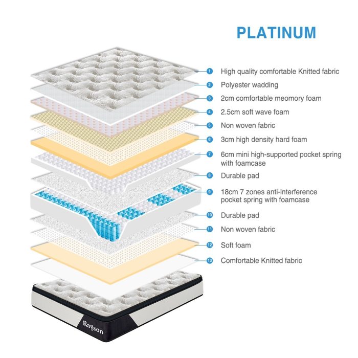 platinum mattrass 6 dubai sharjah abu dhabi