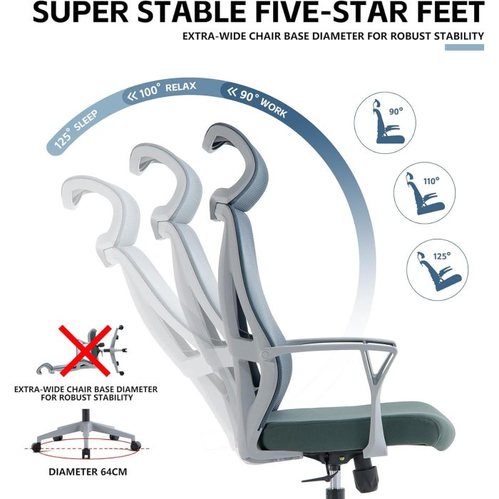 Office Chair with Headrest Lumbar Support Armrest Dubai Sharjah Abu Dhabi