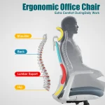 Ergonomic Office Chair with Adjustable Headrest Lumbar Support Dubai, Sharjha and Abu Dhabi