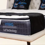 Blue-Butterfly-Bonnell-Spring-Mattress-dubai-sharjah-abudhabi