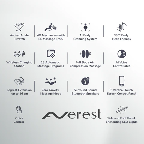 Syahira 241126 Averest Visual Description 1000px x 1000px Page 4 Optional 1 480x480 (1) 19